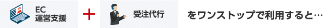 EC運営支援 + 受注代行をワンストップで利用すると