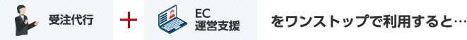 受注代行 + EC運営支援をワンストップで利用すると