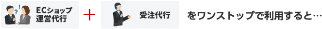 ECACT + 受注代行をワンストップで利用すると