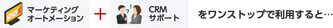 新規顧客獲得サポート + CRMサポートをワンストップで利用すると