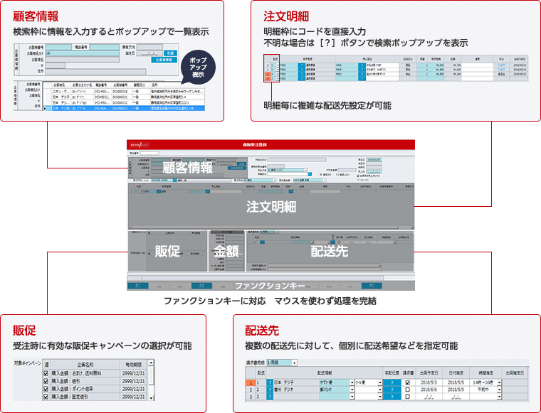 通販シェルパPro