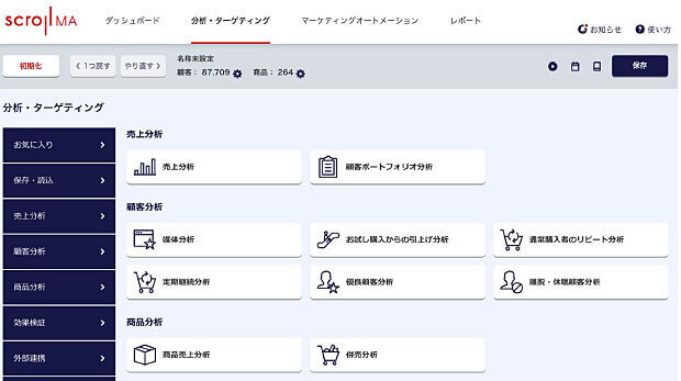 売上軸・顧客軸・商品軸・その他軸での100種以上の豊富な分析機能