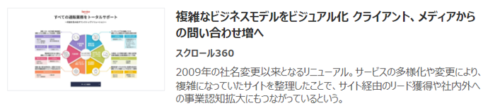 広報会議2021年10月号