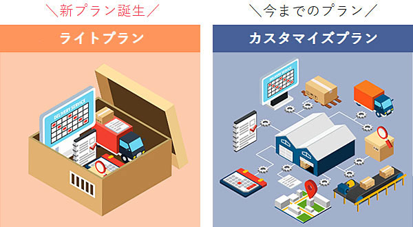 既存のカスタマイズプランと今回新説したライトプランのイメージ