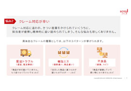 EC受注対応・顧客対応のお悩み解決5選#2