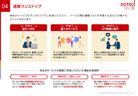スクロール360の事業紹介資料#3
