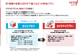 物流代行サービス資料#3