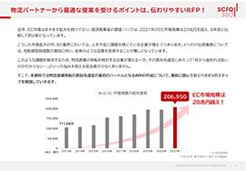 RFP作成前に踏むべき3つのステップ資料#3