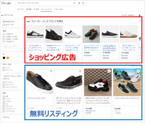 Googleショッピング広告（写真は例）