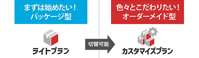 物流代行の料金プラン