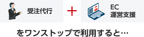 受注代行 + EC運営支援をワンストップで利用すると