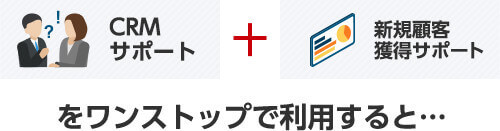 CRMサポート + 新規顧客獲得サポートをワンストップで利用すると