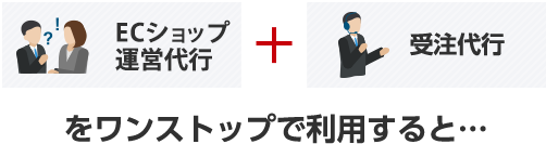 ECAC + 物流代行をワンストップで利用すると