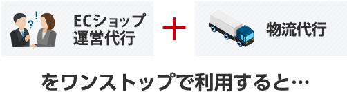 受注代行 + ECACTをワンストップで利用すると