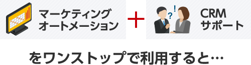 受注代行 + 物流代行をワンストップで利用すると