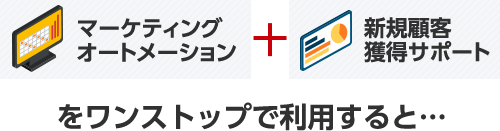 新規顧客獲得サポート + 物流代行をワンストップで利用すると