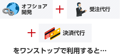 オフショア開発 + 受注代行 + 決済代行をワンストップで利用すると