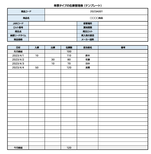 在庫管理表テンプレート（イメージ）